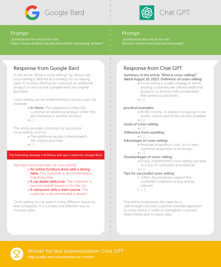 Google Bard vs Chat GPT summary