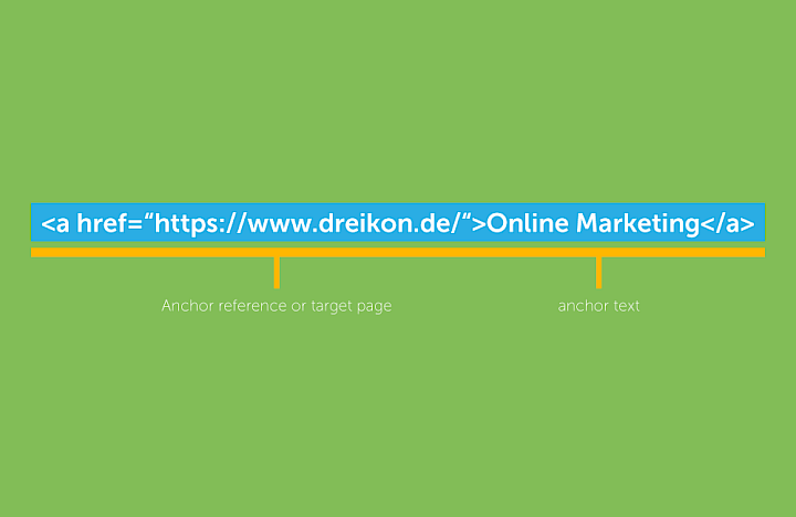 Graphic of a backlink in the HTML source code