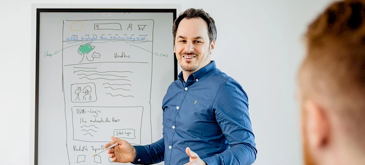 Professionelle Leadgenerierung Agentur für Websites, Landingpages und Kampagnen