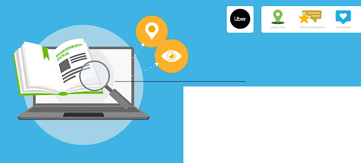 Over de gouden gids van Headergrafik