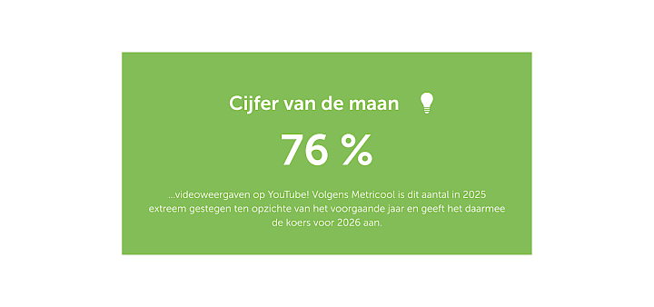 Sleutelfiguur van de maand