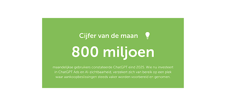 Sleutelfiguur van de maand