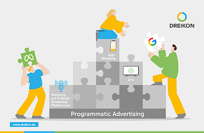 Programmatic Advertising als Puzzle, das sich aus verschiedenen Marketing-Kanälen und Plattformen zusammensetzt