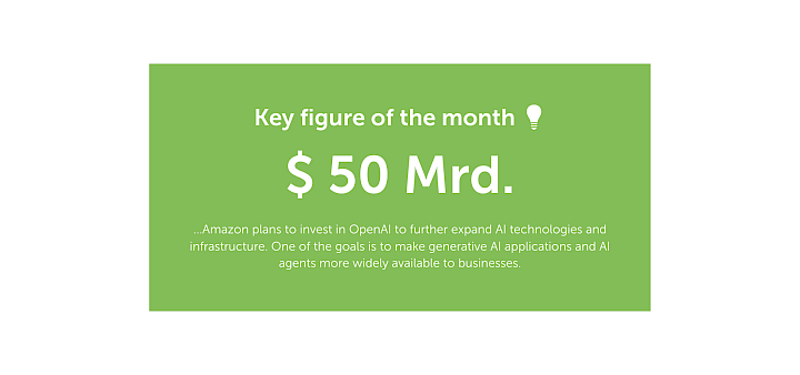 Key figure of the month