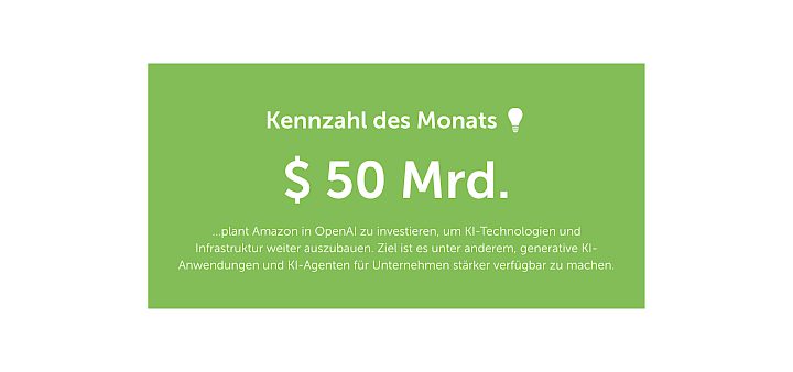 Kennzahl des Monats
