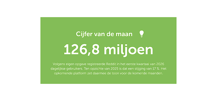 Sleutelfiguur van de maand