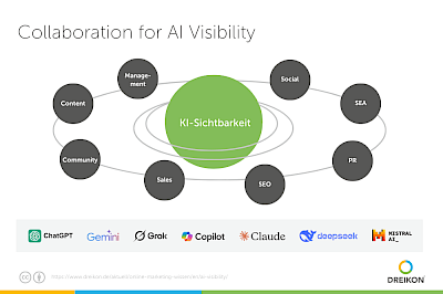 Collaboration needed for more AI visibility in the company