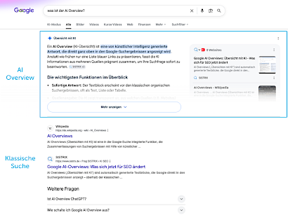 Beispiel für den Google AI Overview
