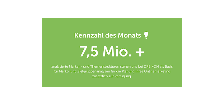 Kennzahl des Monats