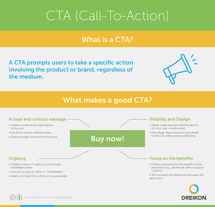 CTA (Call to Action)