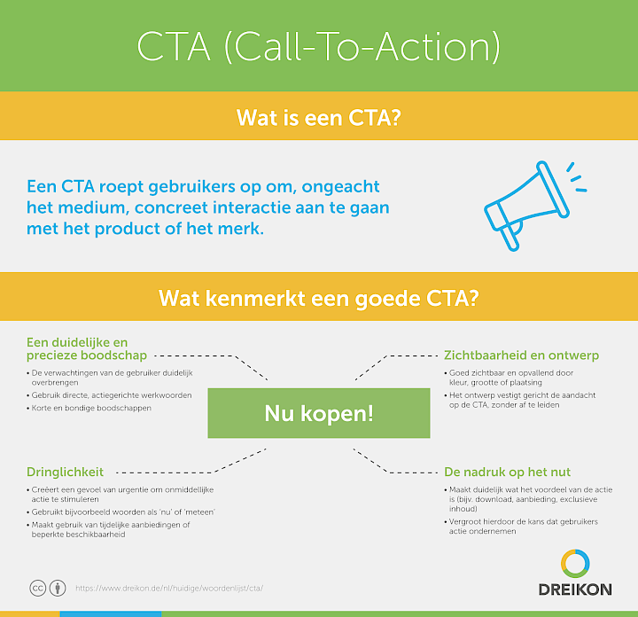 CTA (Call-To-Action)