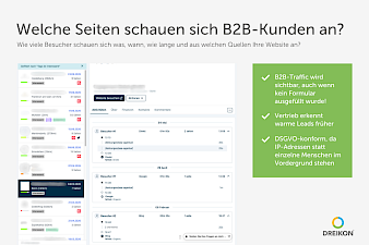 So können wir Leads auf Ihrer Website monitoren