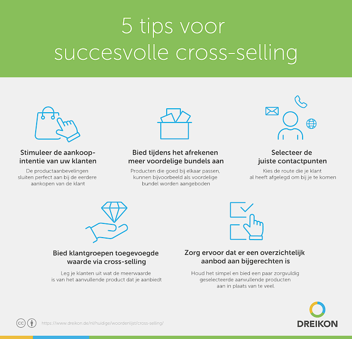Infographic: 5 tips voor succesvolle cross-selling