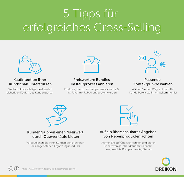 Infografik: 5 Tipps für erfolgreiches Cross-Selling