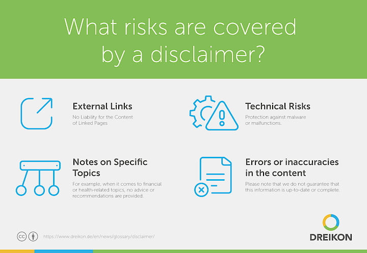 Infographic: What Risks Are Covered by a Disclaimer?