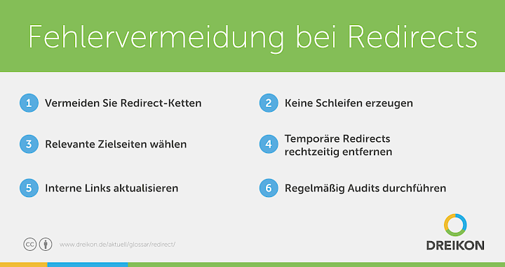 Infografik: Fehlervermeidung bei Redirects