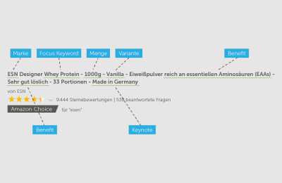 Beispiel Produkttitel Amazon Best Practice: „ESN Designer Whey Protein – 1000g – Vanilla – Eiweißpulver reich an essentiellen Aminosäuren (EAAs) – Sehr gut löslich – 33 Portionen – Made in Germany“