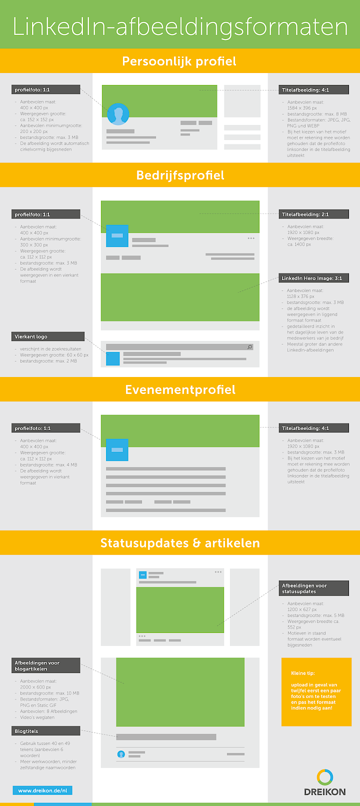 LinkedIn afbeeldingsformaten