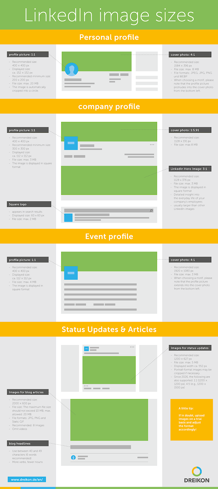 LinkedIn image sizes