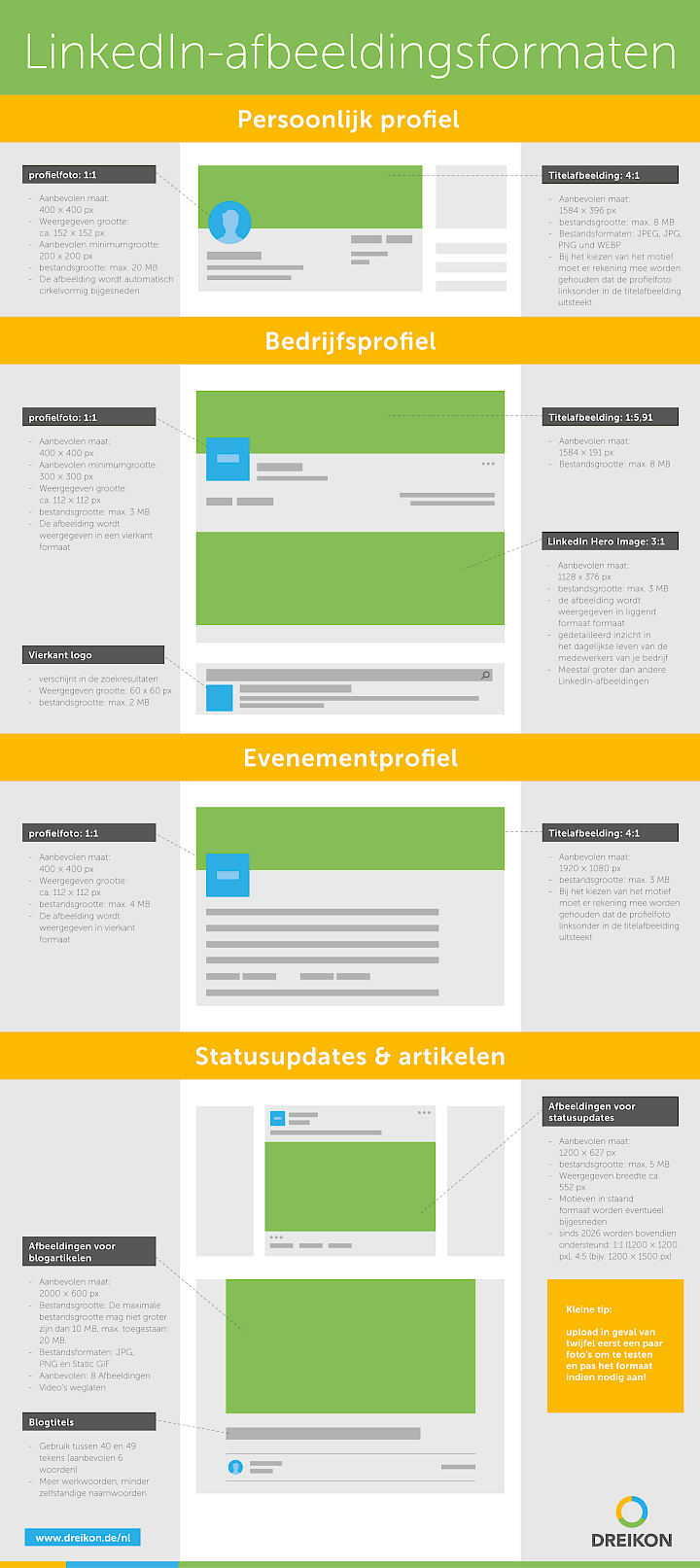 LinkedIn afbeeldingsformaten