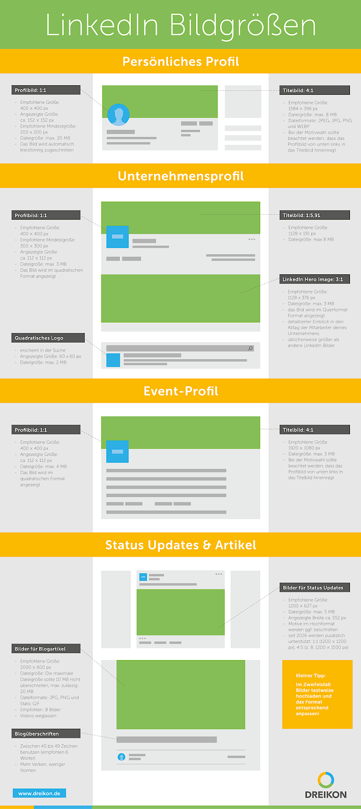 LinkedIn Bildgrößen