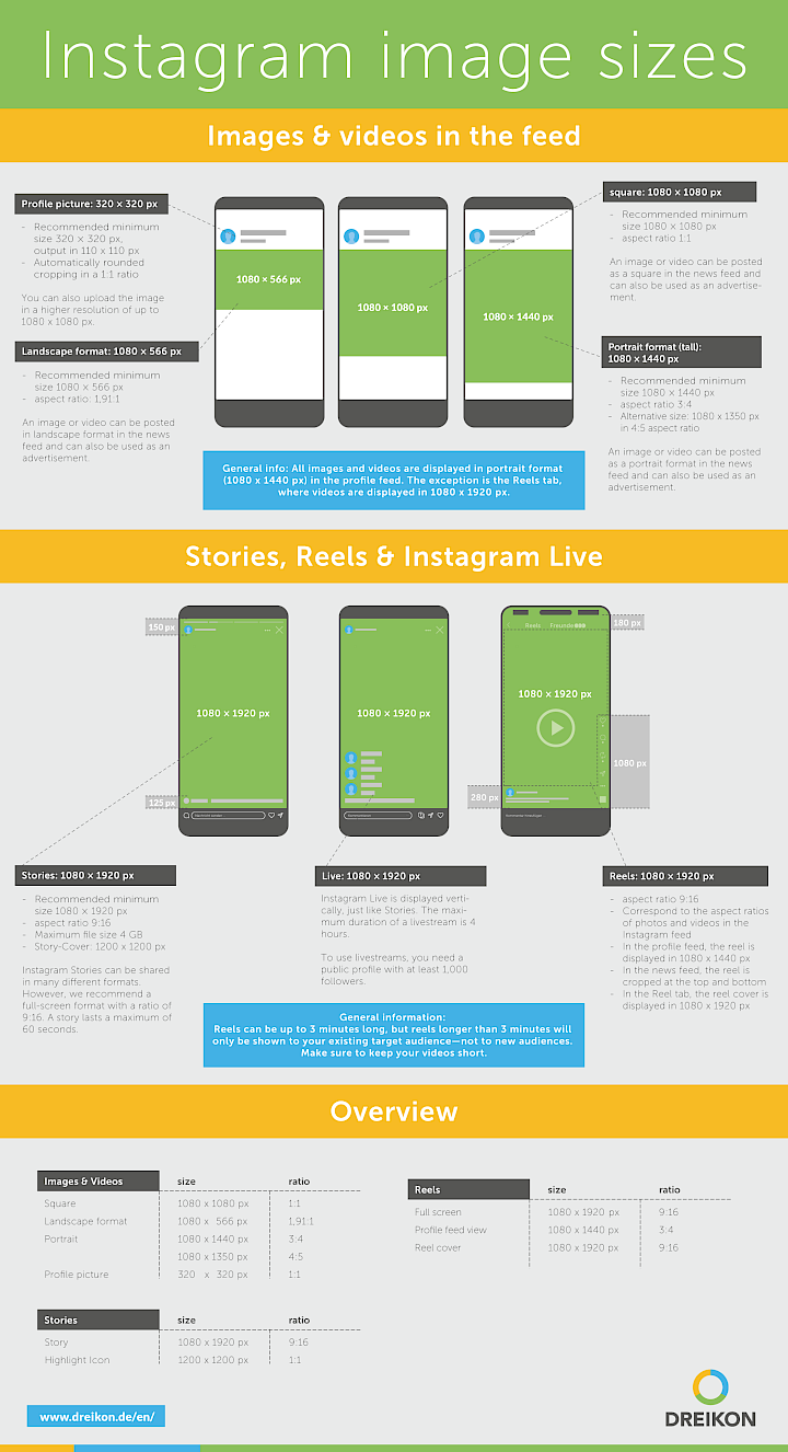 Infographic: Instagram image sizes 2026