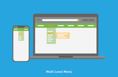 Grafik zur Darstellung des Multi Level Menüs